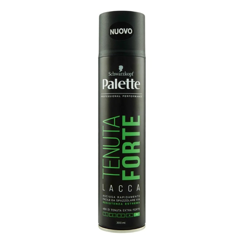 Palette Fixativ Par
